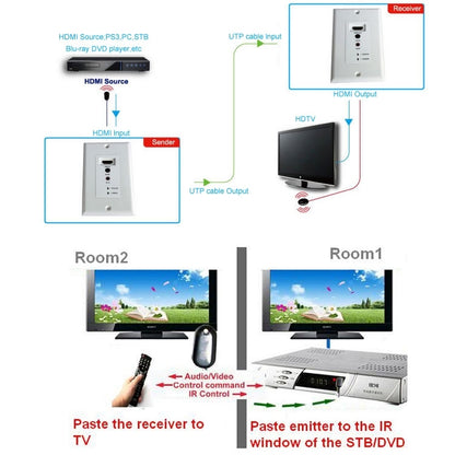 S-HDMI-1561W_10.jpg@db68c710ec1a18c2248f54c71a0727d6