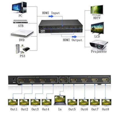 S-HDMI-2301B_7.jpg@09b9542054dffb3f1928d56f657e1776